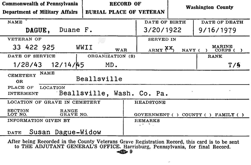 Duane F. Dague